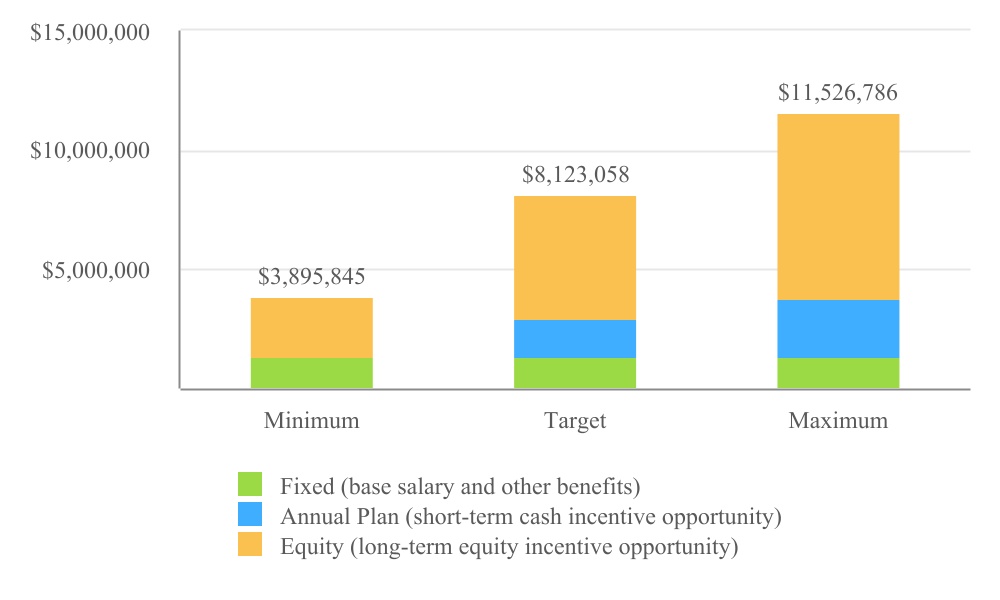 chart-7a72cb32b171451e98ea.jpg